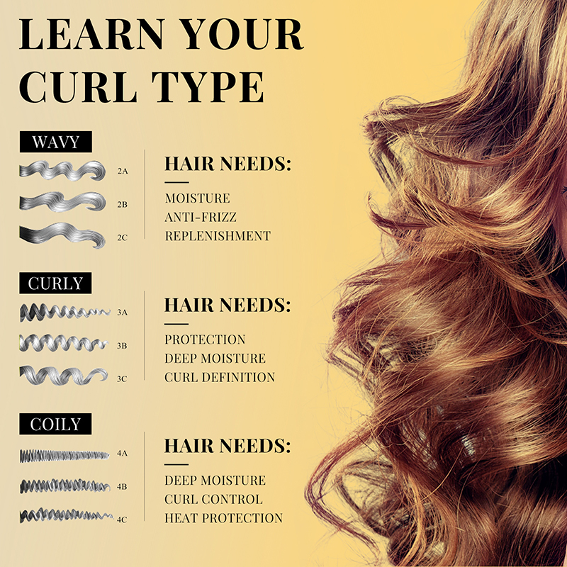 PURC Curly Styling Hair Treatm - Hair Care Good Hair incelemesi ve fiyatı