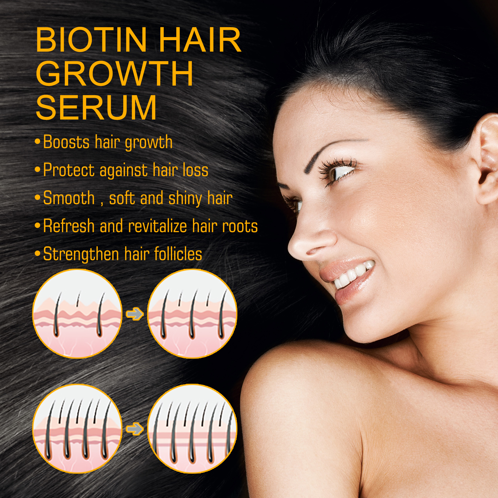 Eelhoe Biotin Hair Growth Spra - Hair Care For Hair Fall incelemesi ve fiyatı