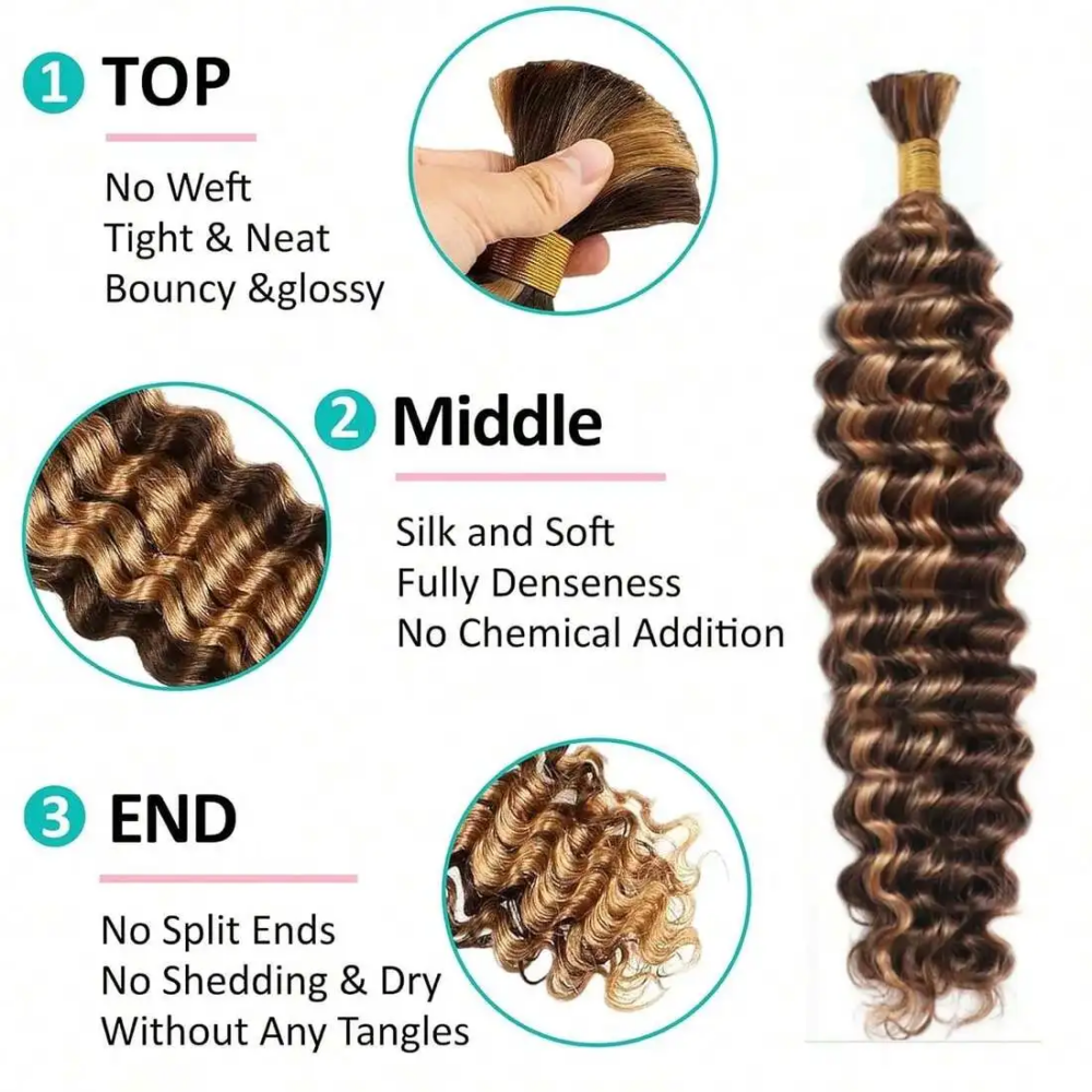 Highlight P4/27 Deep Wave Bulk - Hair Care Good Hair incelemesi ve fiyatı