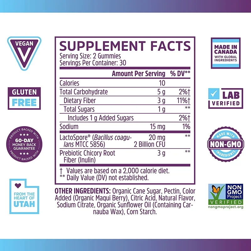 Prebiotic + Probiotic Gummies  - Hair Care Gummies incelemesi ve fiyatı